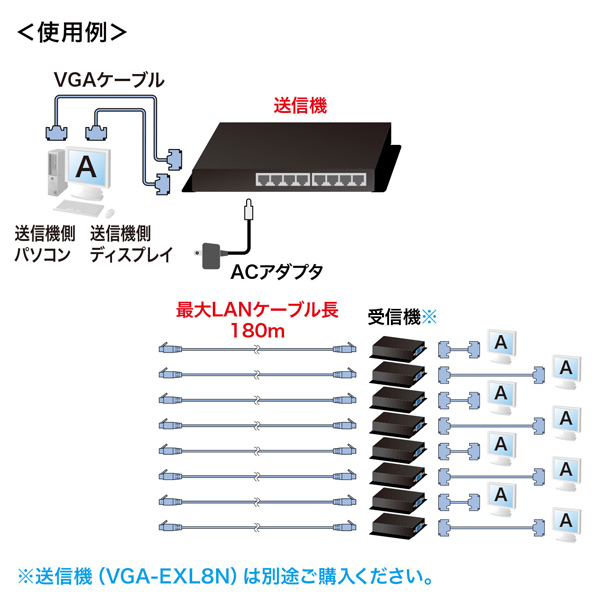 特長説明画像