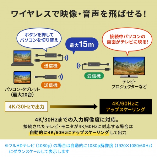 商品説明画像