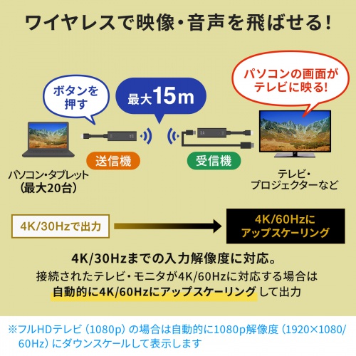 商品説明画像
