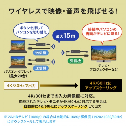 商品説明画像