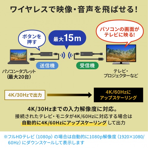 商品説明画像