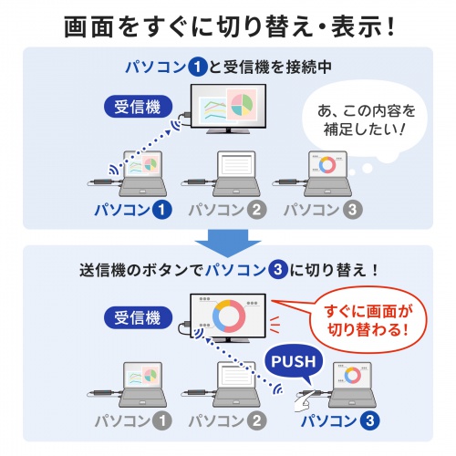商品説明画像