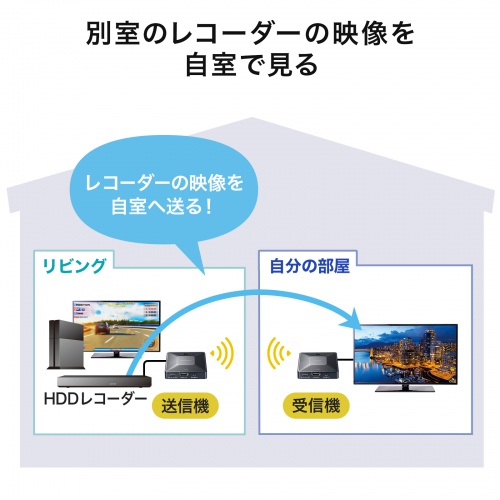 商品説明画像