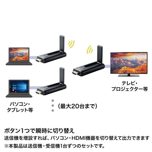 特長説明画像