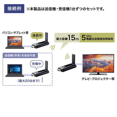 特長説明画像