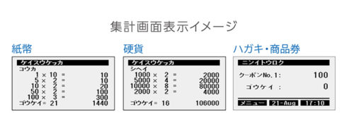 本体表示画面サンプル