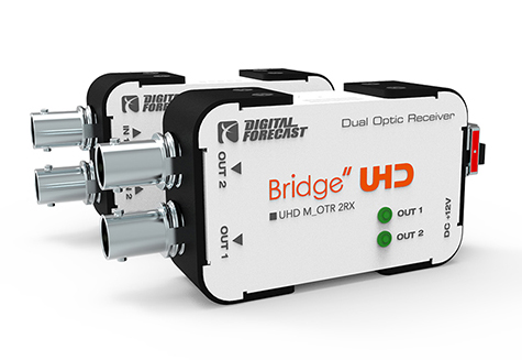 12G-SDI 2入出力光延長器セット