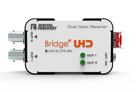 12G-SDI 2入出力光延長器セット