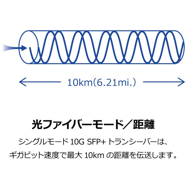 SFP+ シングルモード LCモジュール(10km)