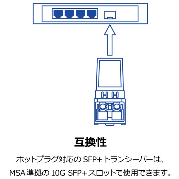 SFP+ シングルモード LCモジュール(10km)