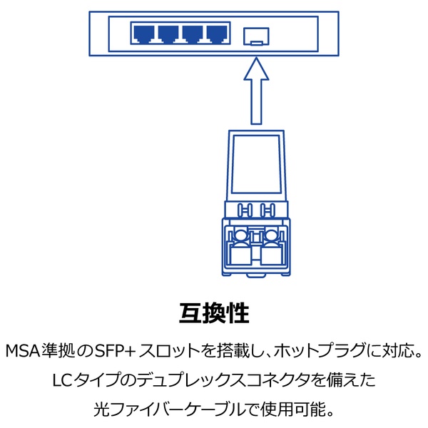 10GBASE-SR SFP+ マルチモードLCモジュール(300m/DDM)