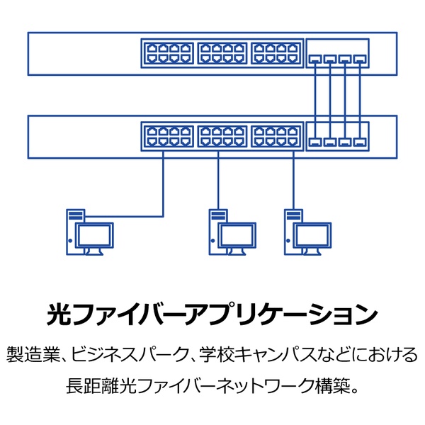SFP シングルモード LCモジュール(10km)