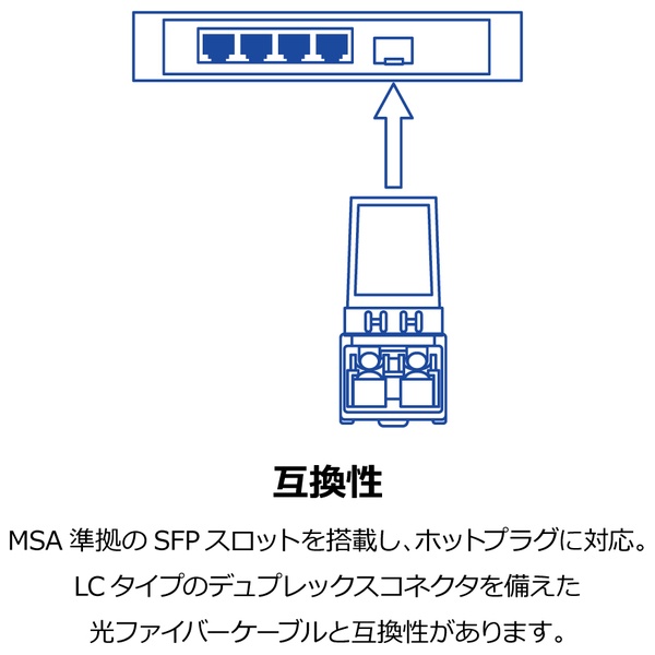 SFP シングルモード LCモジュール(10km)