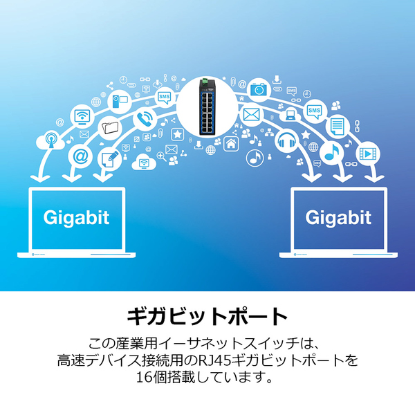 16ポート産業用ギガビットDINレールスイッチ