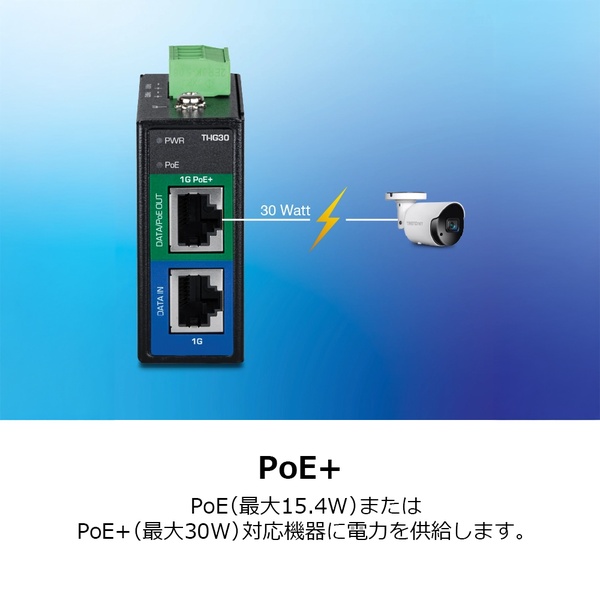 産業用 30W ギガビット PoE+インジェクター
