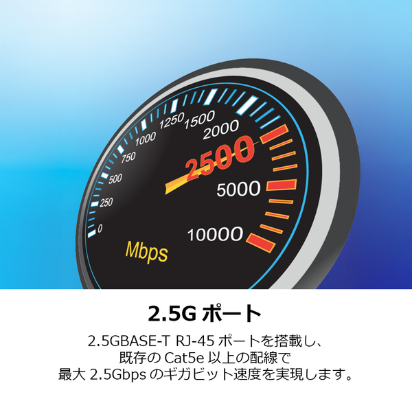 6ポート 2.5G GaN電源 PoE++スイッチ 10G SFP+ポート搭載(240W)
