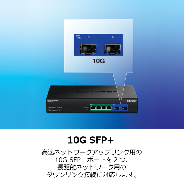 6ポート 2.5G GaN電源 PoE++スイッチ 10G SFP+ポート搭載(240W)