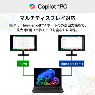 外部画面出力