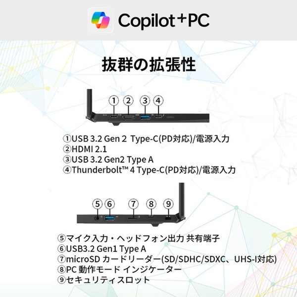 左右インターフェース