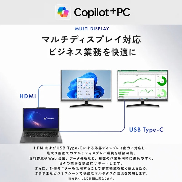 外部画面出力