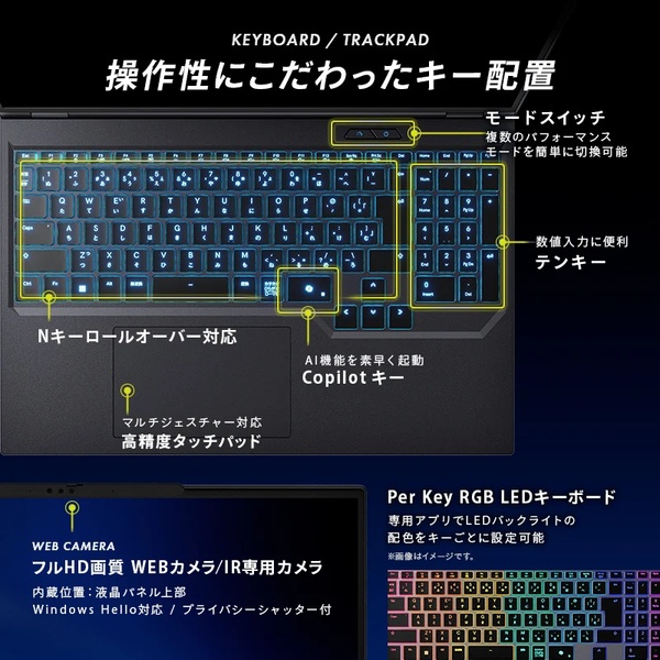 キーボード配置
