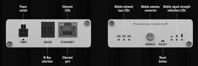 M-BUS 4G LTE ゲートウェイ TRB143（技適承認済）