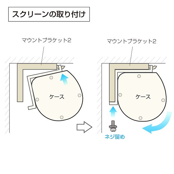 ケース付きフラット電動スクリーン 16:10 120インチ