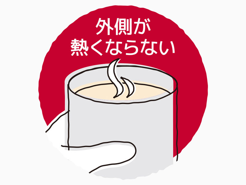 真空断熱カップ 360ml ライトグリーン