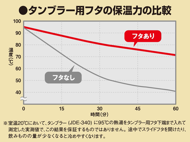 マグカップ用フタ ダークグレー