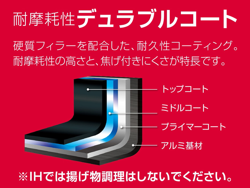 テュラブルシリーズ クックパンKNA 18cm レッド