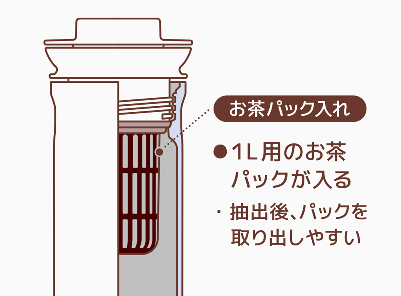 ステンレスポット 1.0L ブロンズ