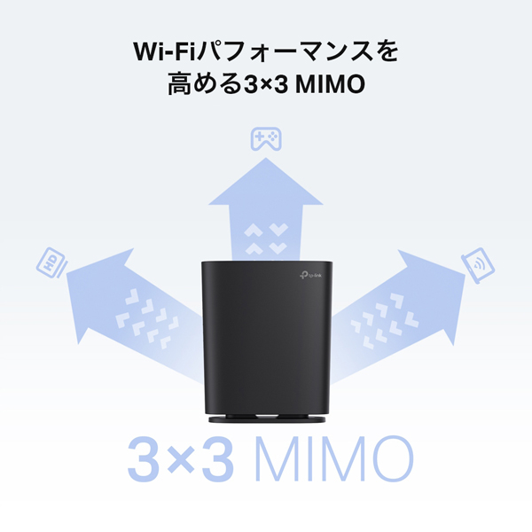 AC1900 MU-MIMO Wi-Fiルーター