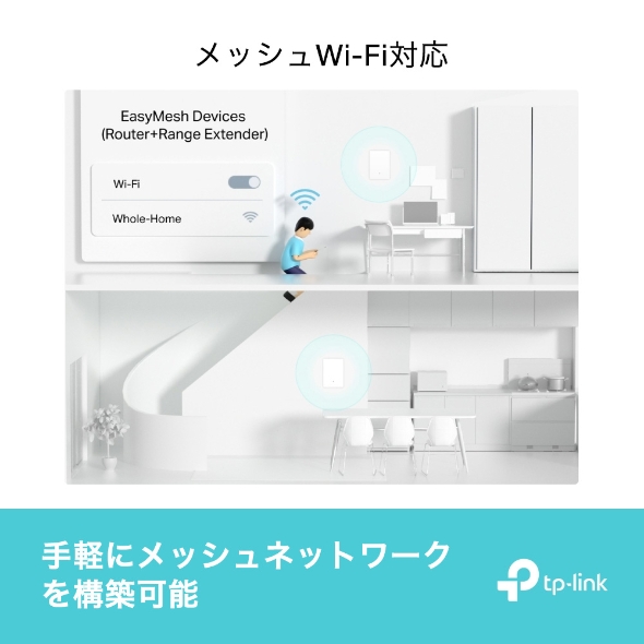 AX3000デュアルバンドWi-Fi 6 Air中継器