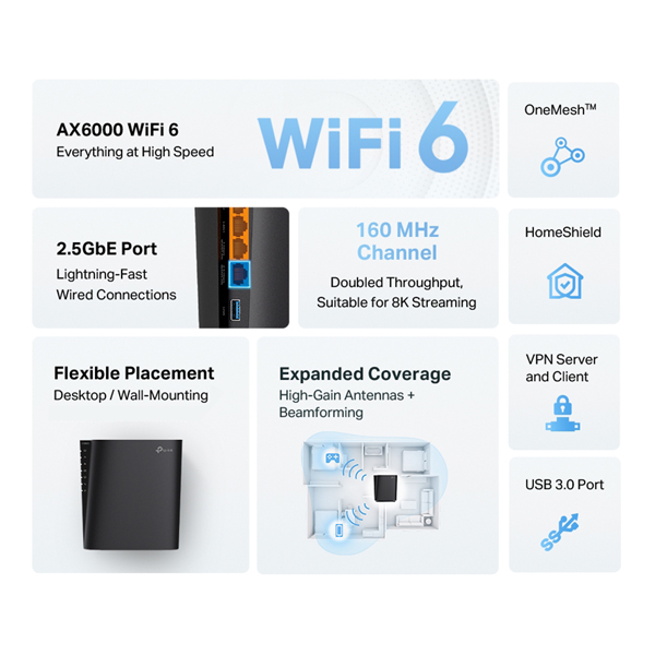 AX6000 8ストリーム デュアルバンド Wi-Fi 6ルーター