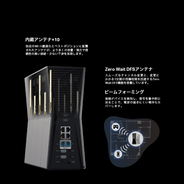 BE19000 トライバンドWi-Fi 7ルーター