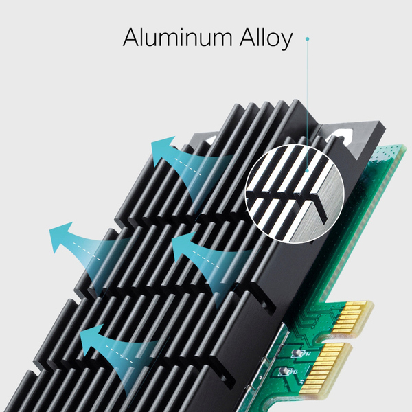 AC1200 デュアルバンド PCI-E 無線LAN子機