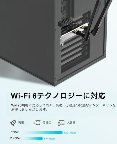 AX1800 Wi-Fi 6 Bluetooth 5.2 PCIeアダプター