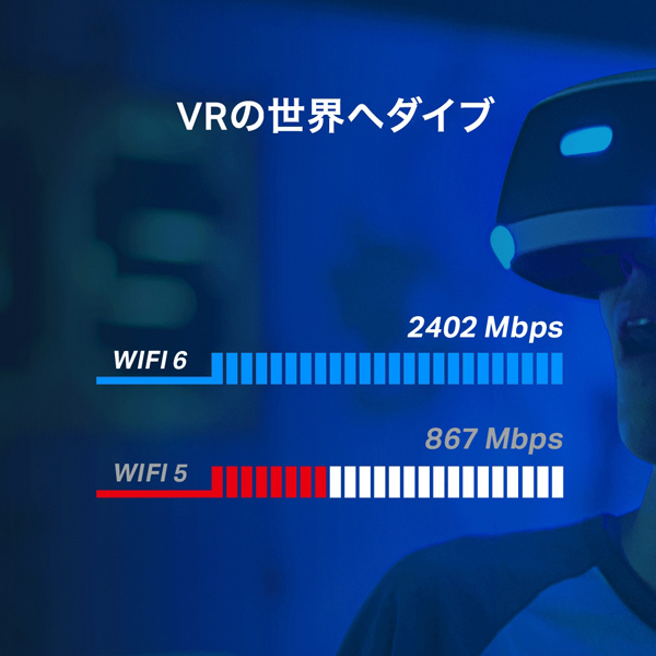 AX3000 Wi-Fi 6 Bluetooth 5.0 PCIe アダプター