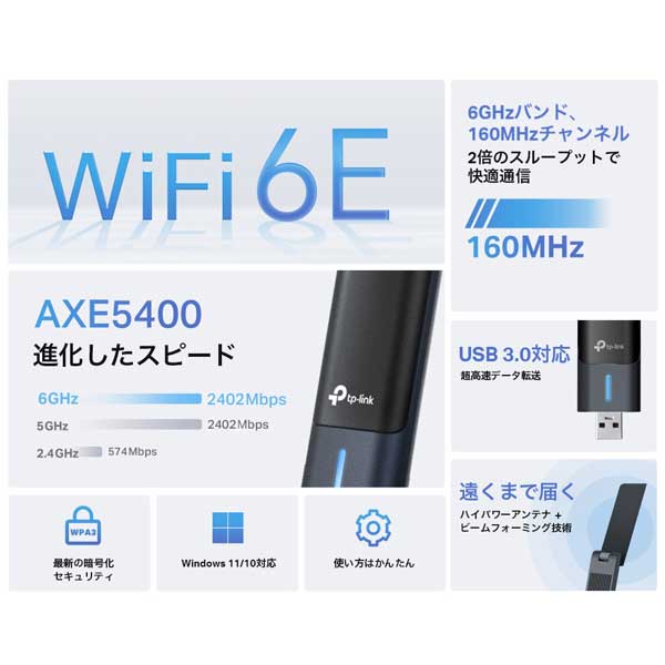 AXE5400 ハイパワーUSB Wi-Fi 6E子機