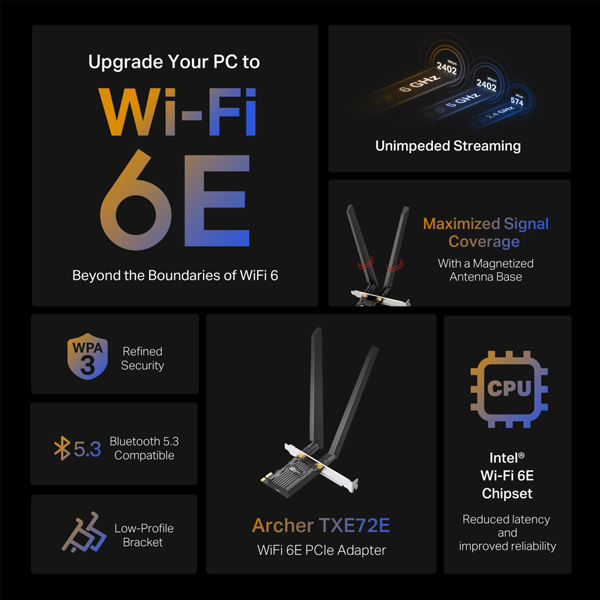 AXE5400 Wi-Fi 6E Bluetooth 5.3 PCIeアダプター
