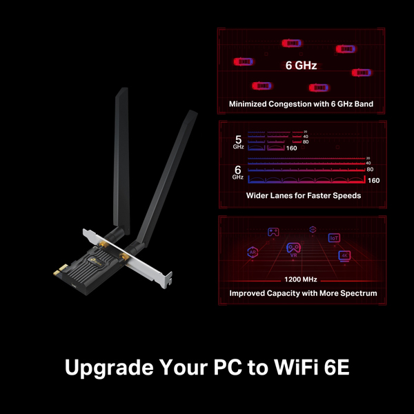 AXE5400 Wi-Fi 6E Bluetooth 5.3 PCIeアダプター