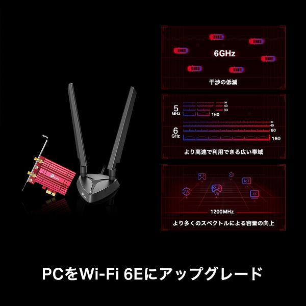 AXE5400 Wi-Fi 6E Bluetooth 5.3 PCIeアダプター