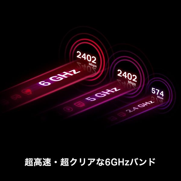 AXE5400 Wi-Fi 6E Bluetooth 5.3 PCIeアダプター