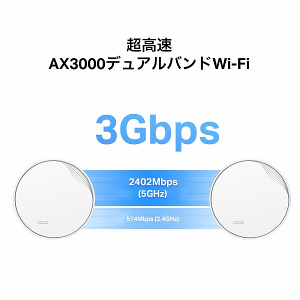 AX3000 PoE対応メッシュWi-Fi 6システム(1パック)