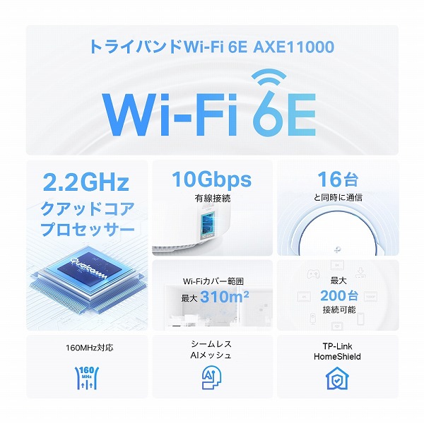 AXE11000 トライバンドメッシュWi-Fi 6Eシステム（1pack）