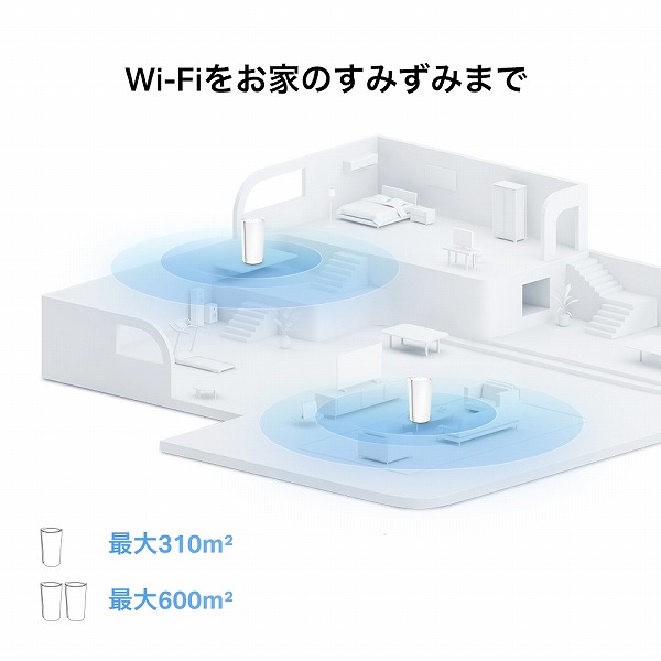 AXE11000 トライバンドメッシュWi-Fi 6Eシステム（1pack）
