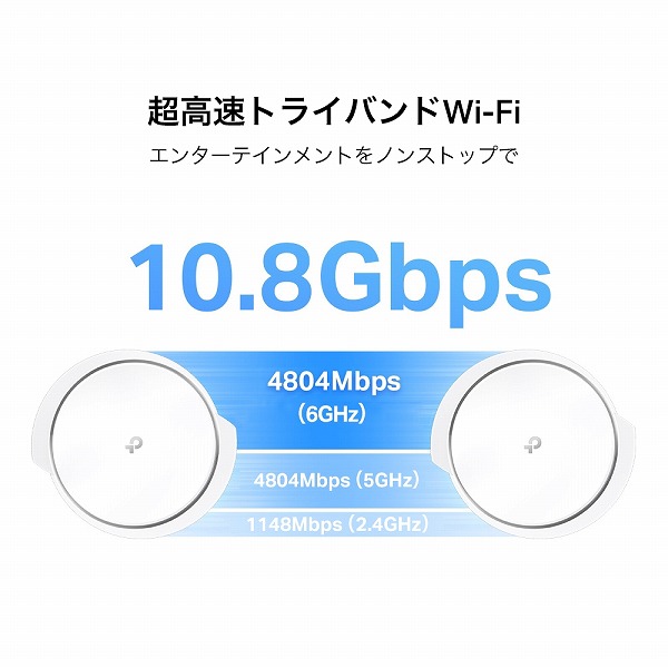 AXE11000 トライバンドメッシュWi-Fi 6Eシステム（2pack）
