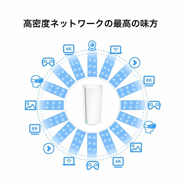 AXE11000 トライバンドメッシュWi-Fi 6Eシステム（2pack）