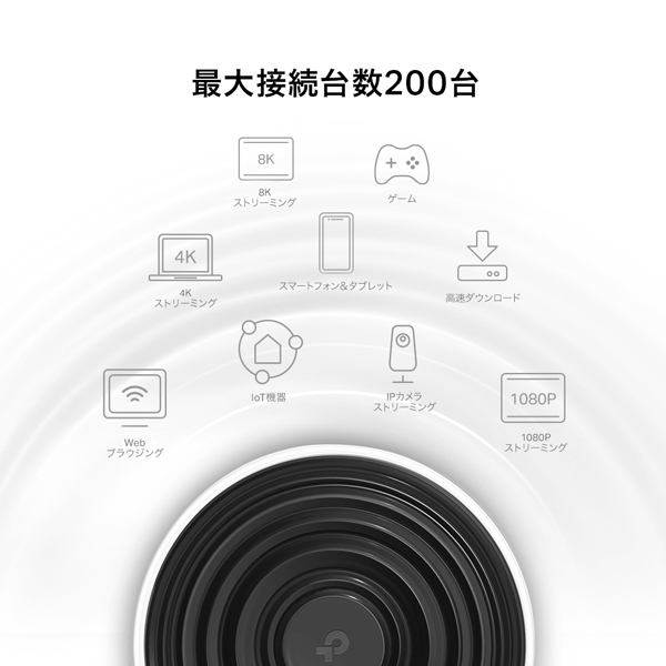 AXE5400 トライバンド メッシュWi-Fi 6Eシステム（1台）