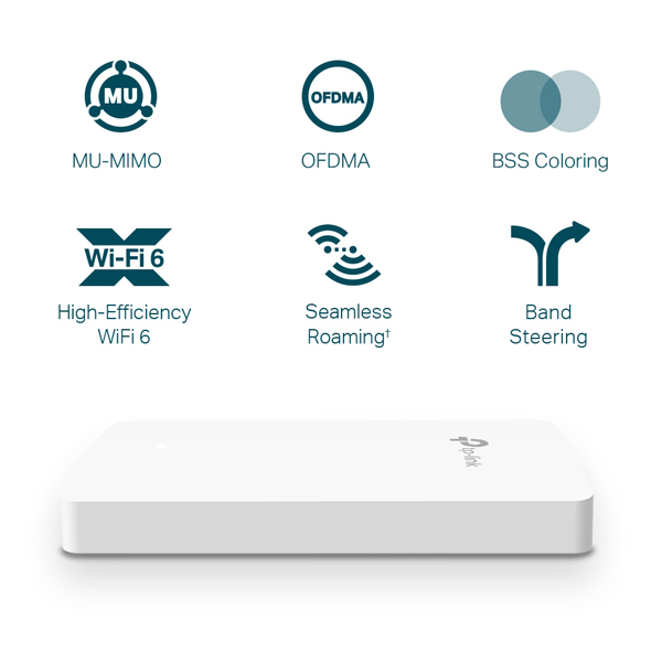 Omada AX1800 壁面埋め込み型 Wi-Fi 6アクセスポイント